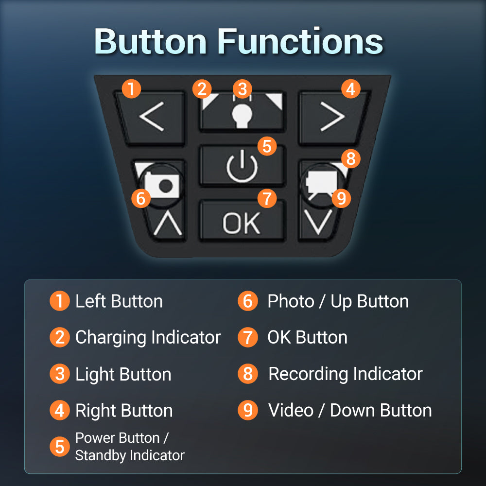 Magnetische, faltbare LED-Arbeitsleuchte mit 5 W (BI-LW-F05 (DB))