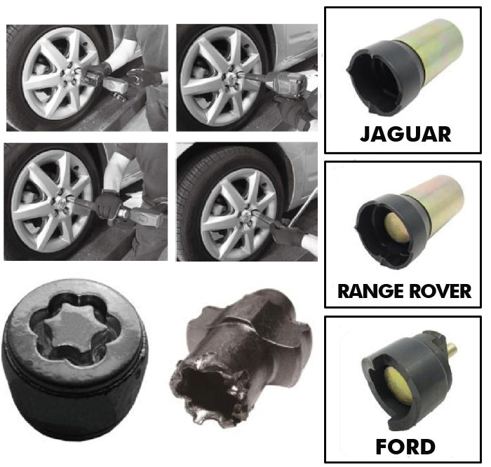 Universal Locking Wheel Nut Removal Kit