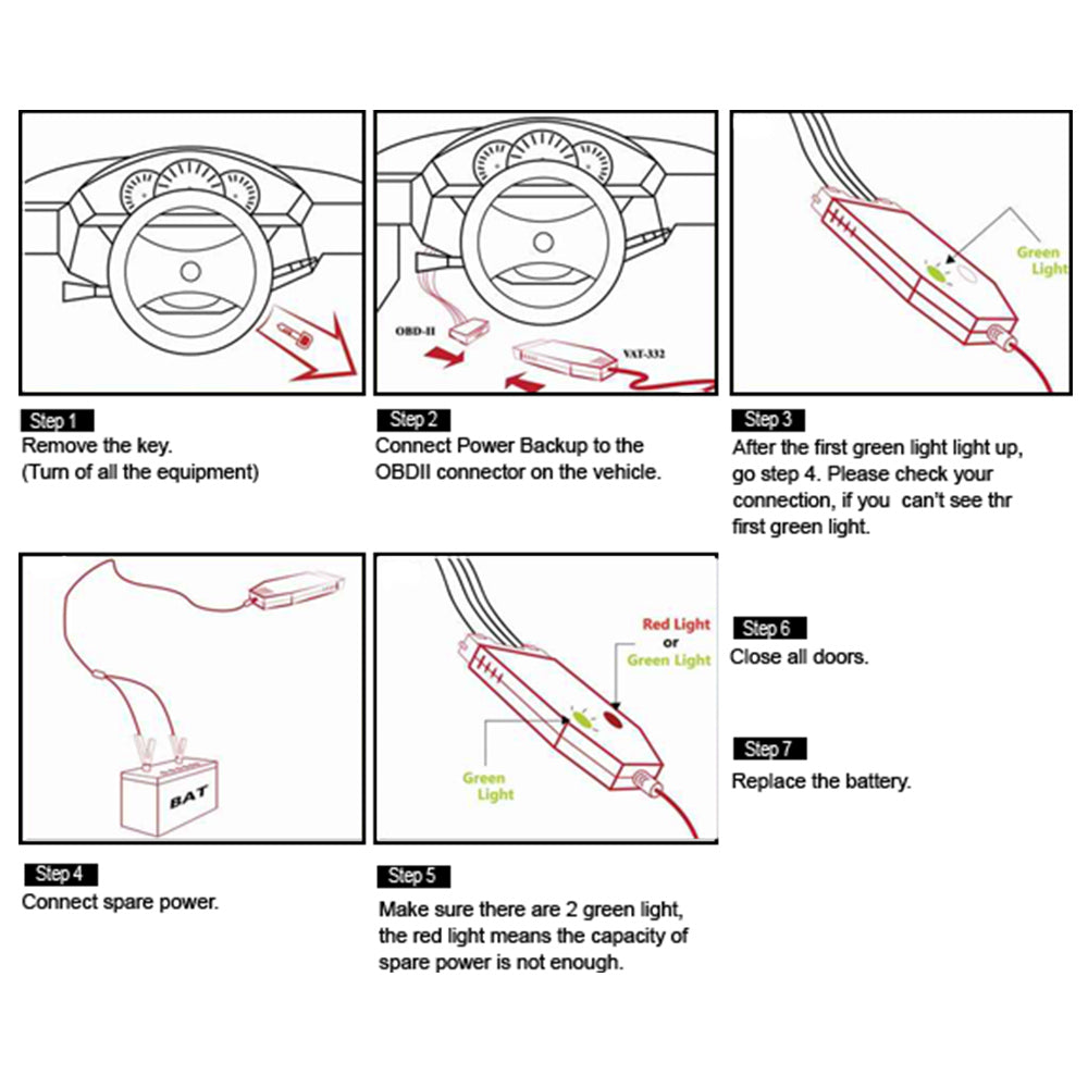 Vehicle Power Backup Supply