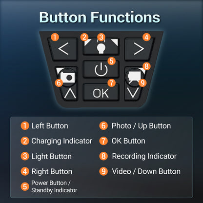 Magnetische, faltbare LED-Arbeitsleuchte mit 5 W (BI-LW-F05 (DB))