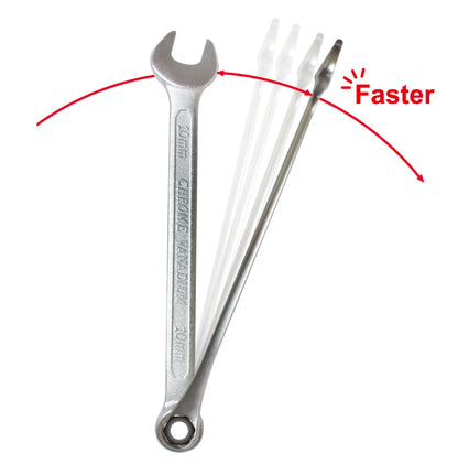 The New Generation Complex Wrench