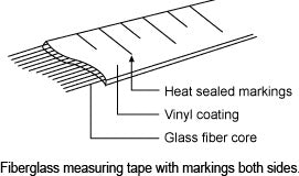 Fiberglass Measuring Tape 30Mx13mm (TFTF-03013)